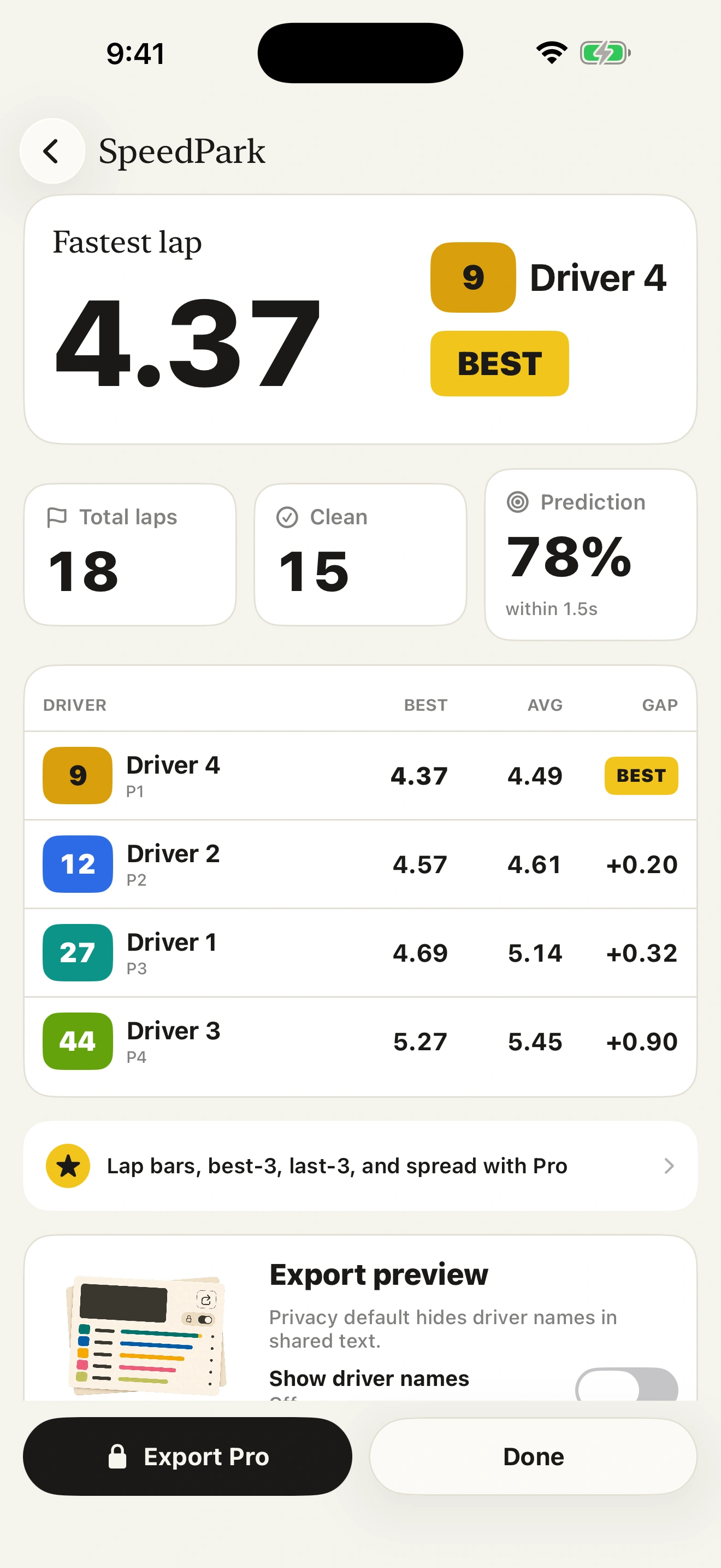 KartPace Timer report showing fastest lap, clean laps, prediction accuracy, and standings